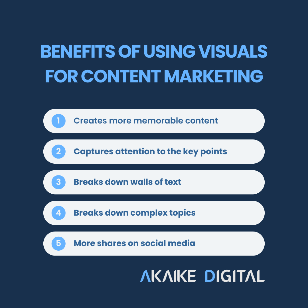 Benefits of using visuals for content marketing